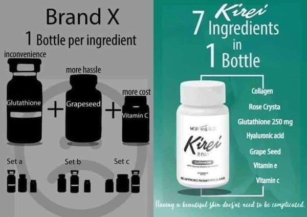 kirei glutathione japan 100% Aunthentic Yeoubi with Collagen, Vitamin E, and Vitamin C Kirei Glutathione Reviews (@kireiglutathionereviews)