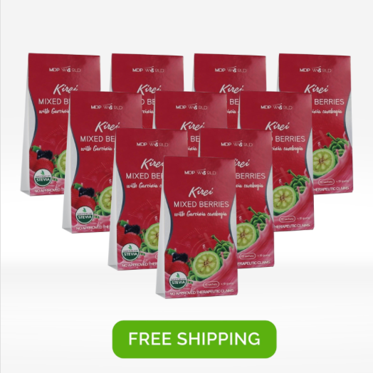 Premium eCom Package C