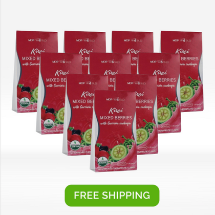 Premium eCom Package C